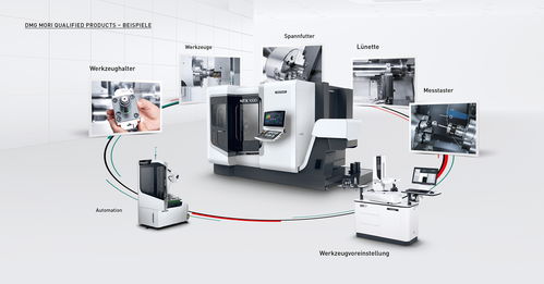 智造未来 信息化新技术如何重塑机床工具行业